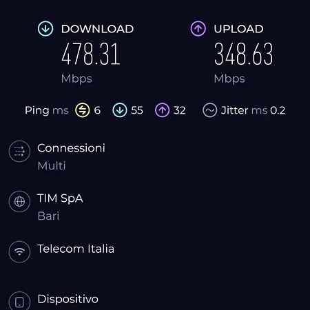 Lejlighed Cattaro 65 - Flexible Check-in Bari